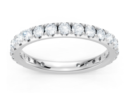 Round Lab Created Diamond Pave Eternity Band